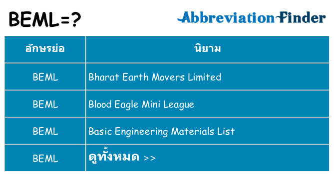 อะไรไม่ beml ถึง
