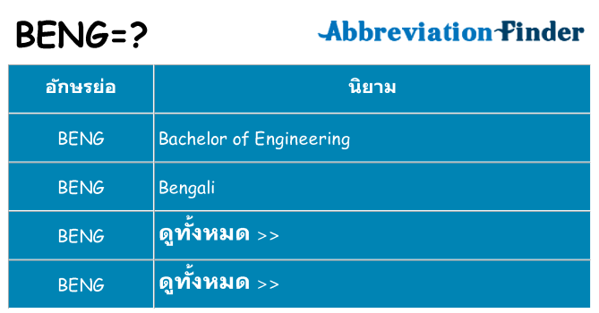 อะไรไม่ beng ถึง