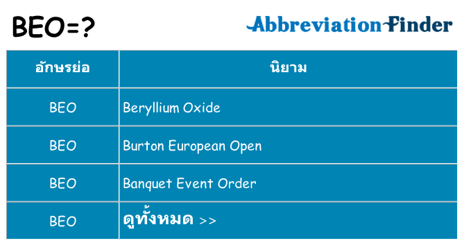 อะไรไม่ beo ถึง
