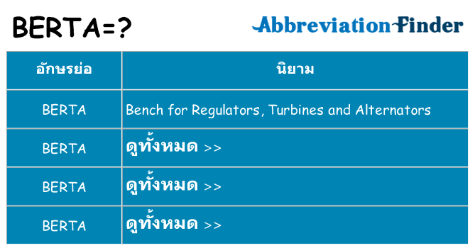 อะไรไม่ berta ถึง