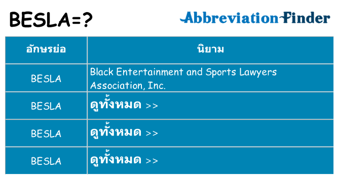 อะไรไม่ besla ถึง