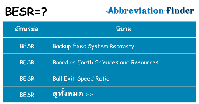 อะไรไม่ besr ถึง