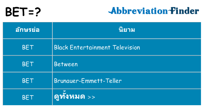 อะไรไม่ bet ถึง