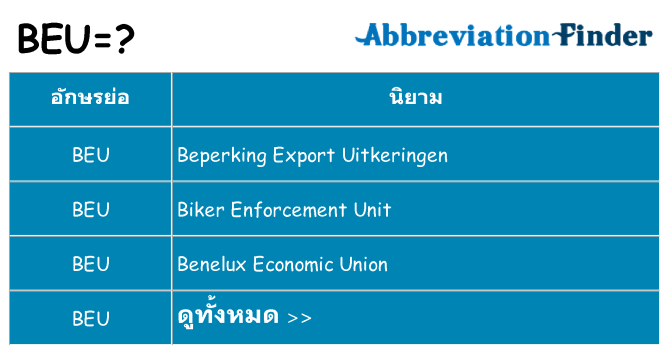 อะไรไม่ beu ถึง