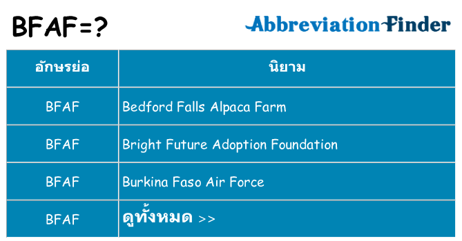 อะไรไม่ bfaf ถึง
