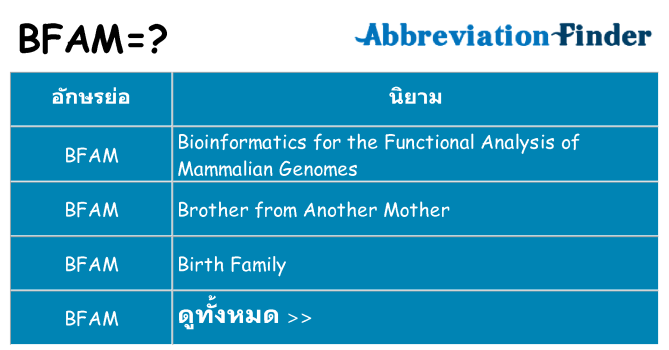 อะไรไม่ bfam ถึง
