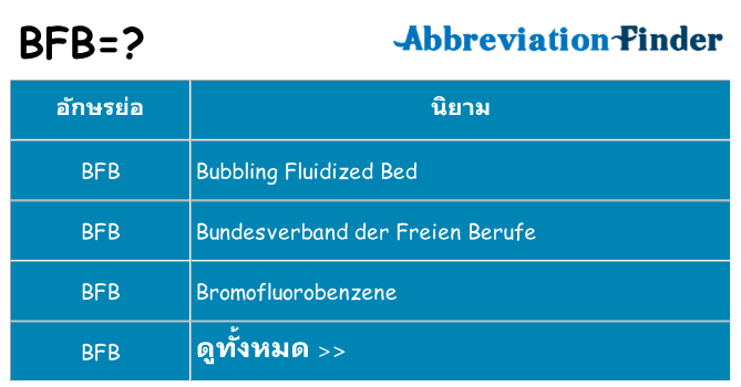 อะไรไม่ bfb ถึง