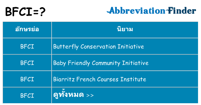 อะไรไม่ bfci ถึง
