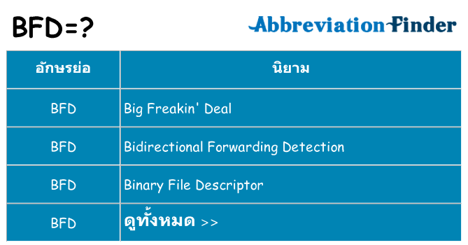 อะไรไม่ bfd ถึง