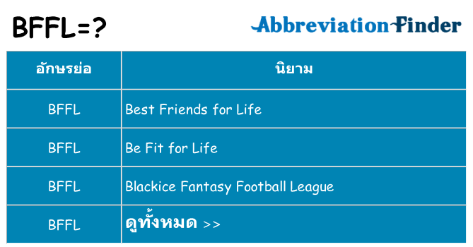 อะไรไม่ bffl ถึง