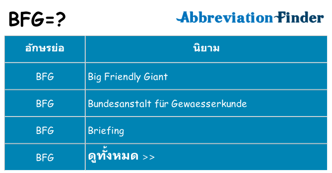 อะไรไม่ bfg ถึง
