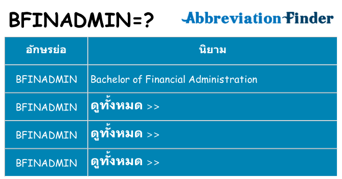 อะไรไม่ bfinadmin ถึง