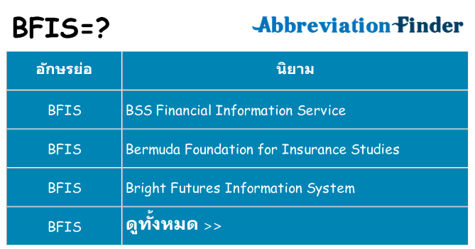อะไรไม่ bfis ถึง
