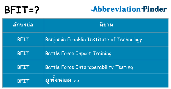 อะไรไม่ bfit ถึง