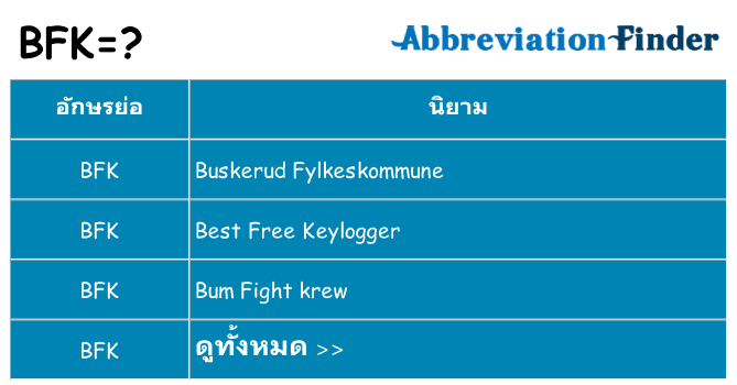 อะไรไม่ bfk ถึง