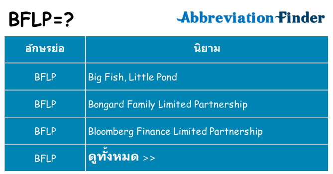 อะไรไม่ bflp ถึง