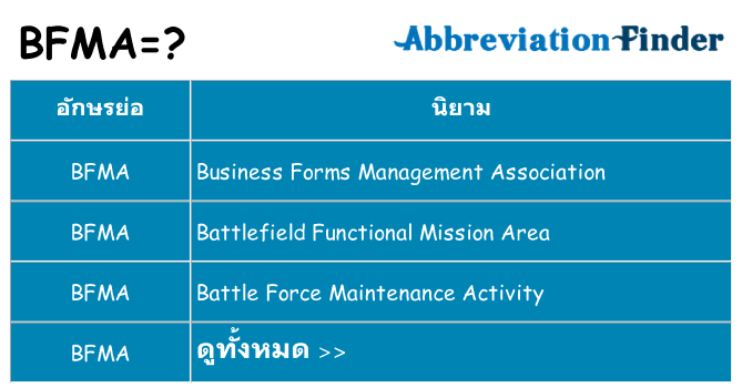 อะไรไม่ bfma ถึง