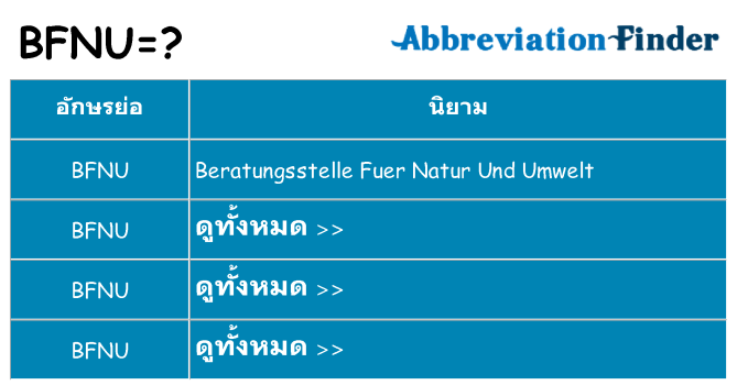 อะไรไม่ bfnu ถึง