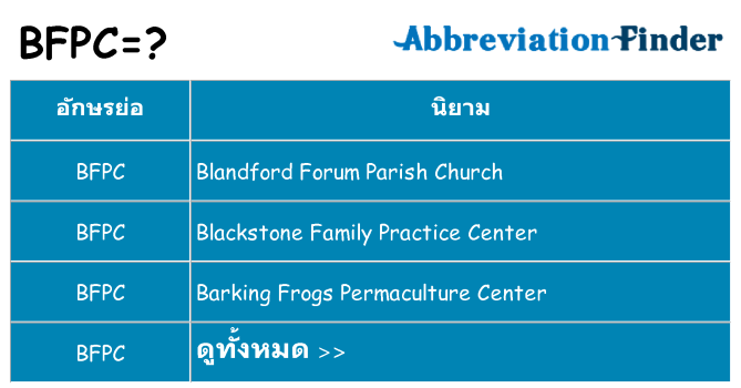 อะไรไม่ bfpc ถึง