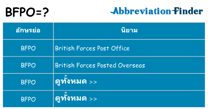 อะไรไม่ bfpo ถึง