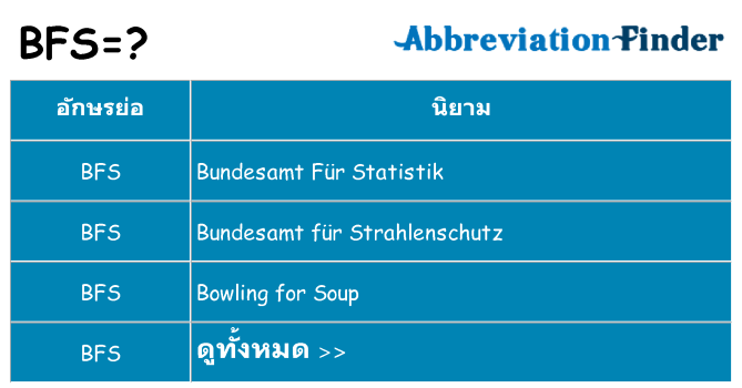 อะไรไม่ bfs ถึง