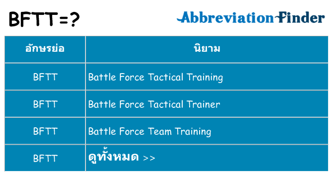 อะไรไม่ bftt ถึง
