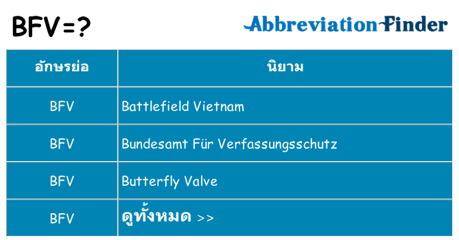 อะไรไม่ bfv ถึง