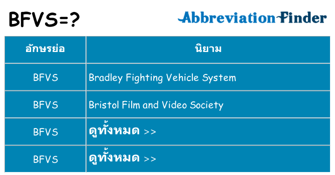 อะไรไม่ bfvs ถึง