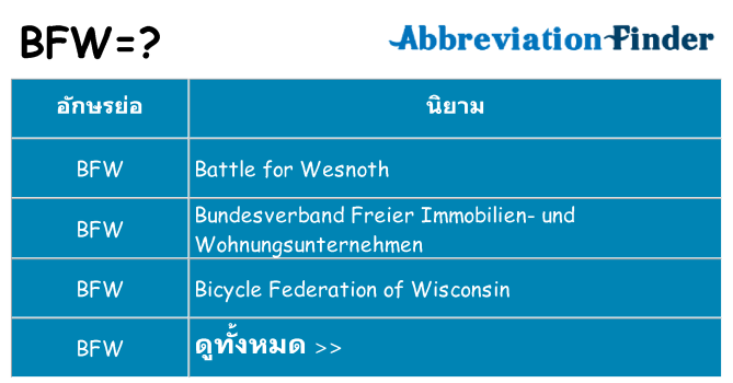 อะไรไม่ bfw ถึง