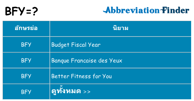 อะไรไม่ bfy ถึง