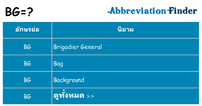 อะไรไม่ bg ถึง