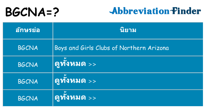 อะไรไม่ bgcna ถึง