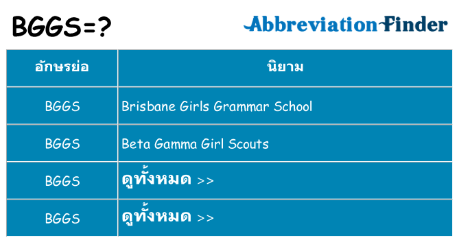 อะไรไม่ bggs ถึง