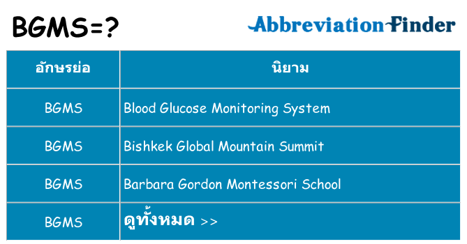 อะไรไม่ bgms ถึง