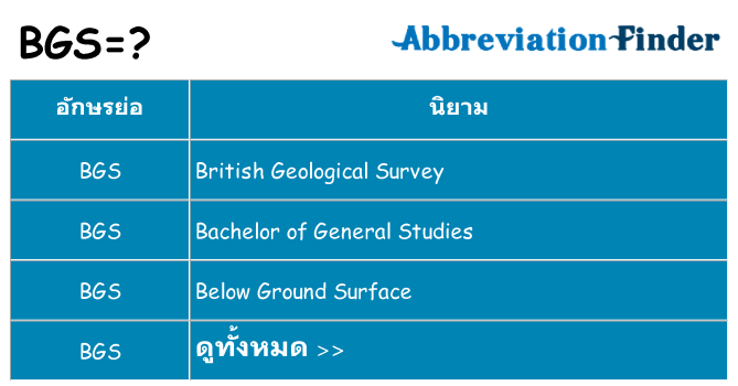 อะไรไม่ bgs ถึง