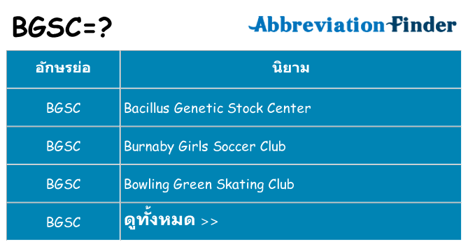 อะไรไม่ bgsc ถึง