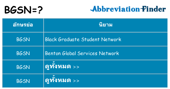อะไรไม่ bgsn ถึง