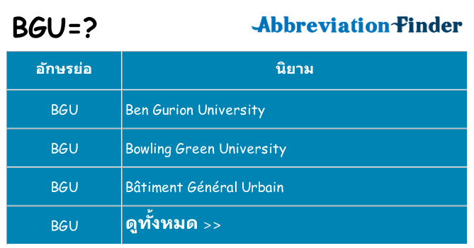 อะไรไม่ bgu ถึง