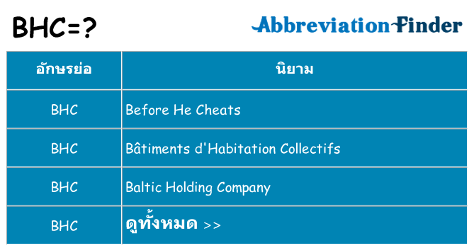 อะไรไม่ bhc ถึง