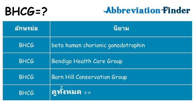 อะไรไม่ bhcg ถึง