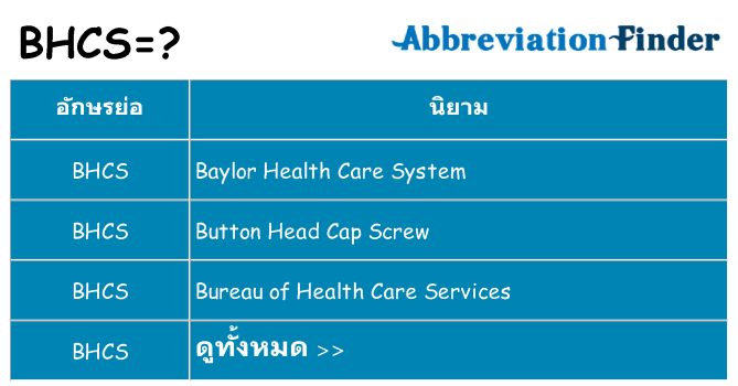 อะไรไม่ bhcs ถึง