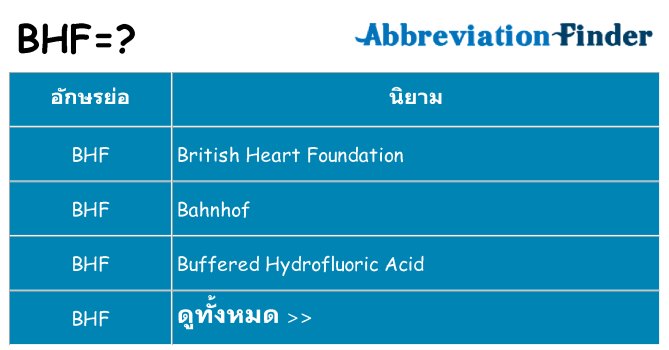 อะไรไม่ bhf ถึง