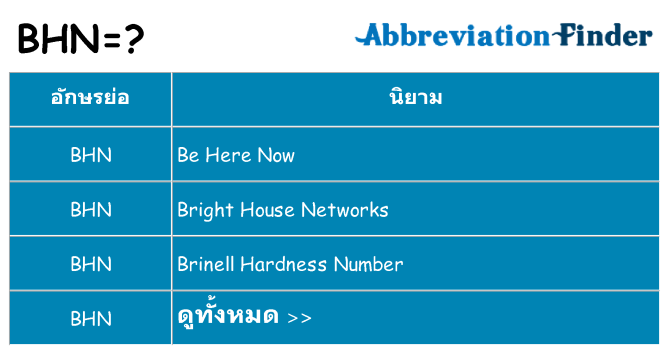อะไรไม่ bhn ถึง