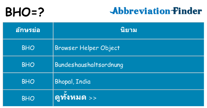 อะไรไม่ bho ถึง