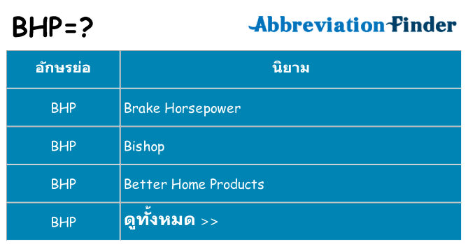 อะไรไม่ bhp ถึง