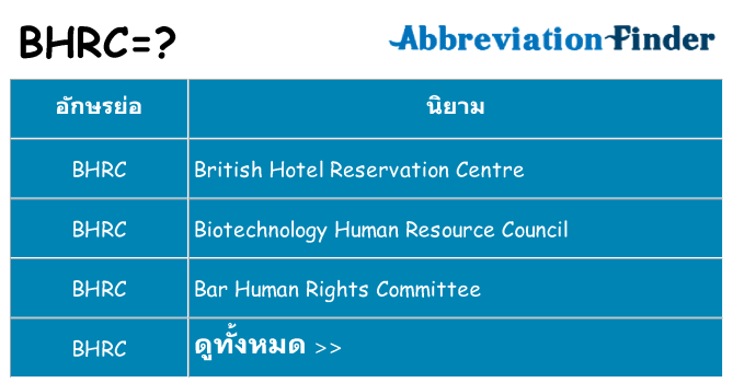 อะไรไม่ bhrc ถึง
