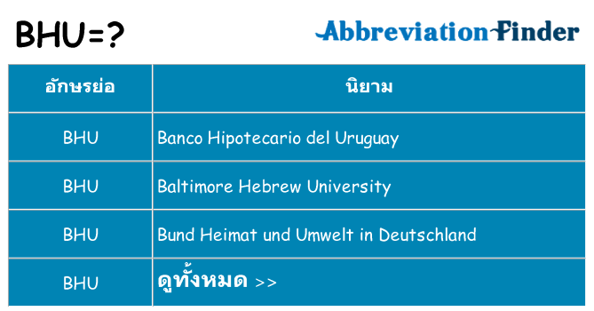 อะไรไม่ bhu ถึง