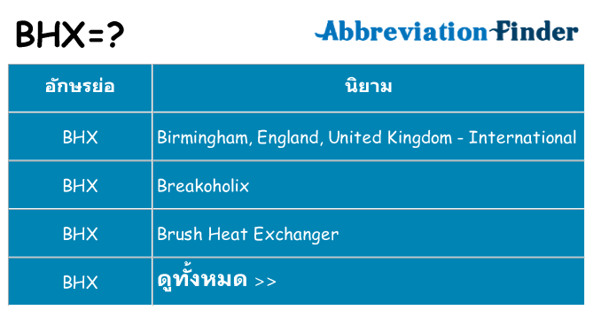 อะไรไม่ bhx ถึง