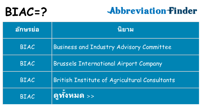 อะไรไม่ biac ถึง