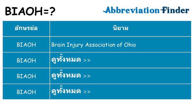 อะไรไม่ biaoh ถึง